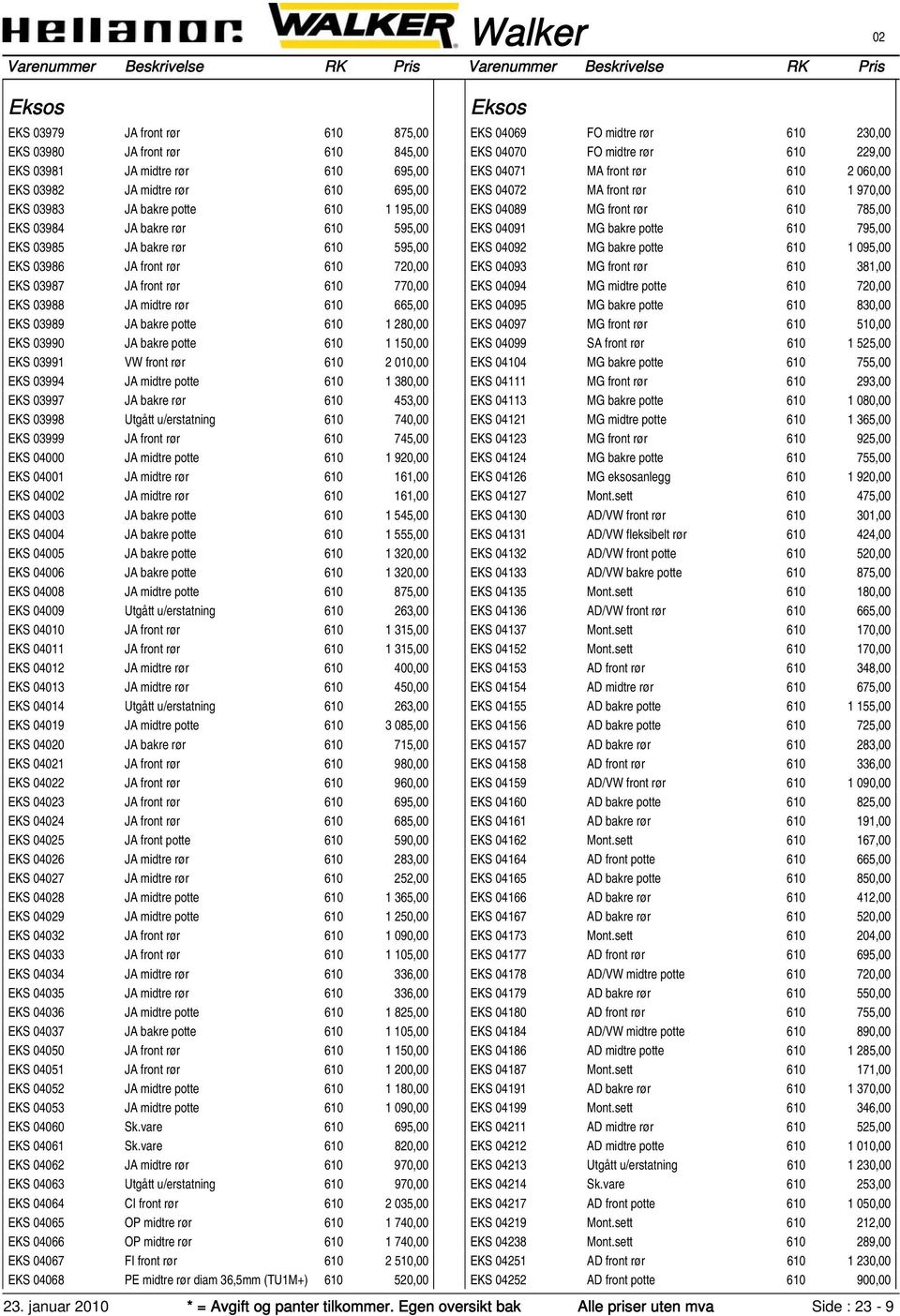 bakre potte 610 1 150,00 EKS 03991 VW front rør 610 2 010,00 EKS 03994 JA midtre potte 610 1 380,00 EKS 03997 JA bakre rør 610 453,00 EKS 03998 Utgått u/erstatning 610 740,00 EKS 03999 JA front rør