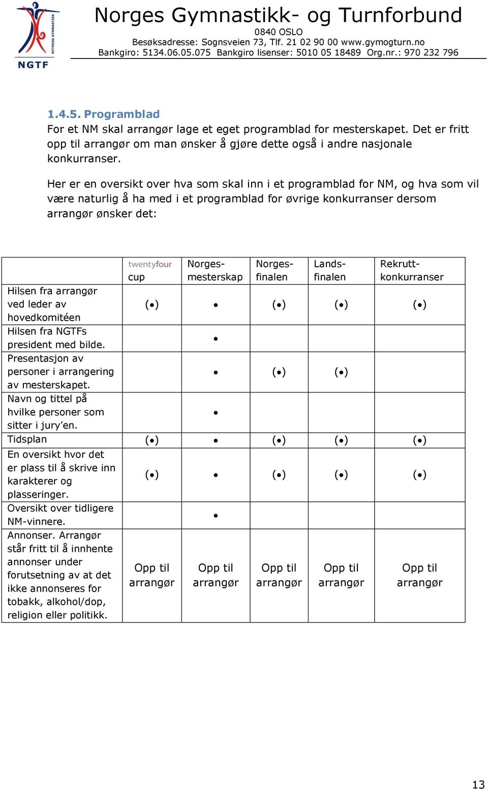 Norgesfinalen Landsfinalen Rekruttkonkurranser Hilsen fra arrangør ved leder av () () () () hovedkomitéen Hilsen fra NGTFs president med bilde.