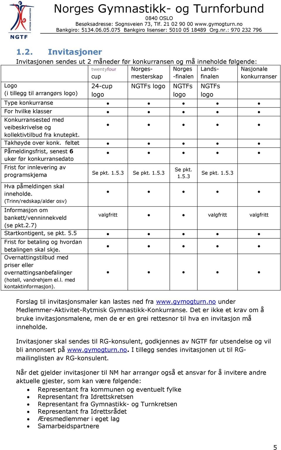 feltet Påmeldingsfrist, senest 6 uker før konkurransedato Frist for innlevering av programskjema Hva påmeldingen skal inneholde. (Trinn/redskap/alder osv) Se pkt. 1.5.