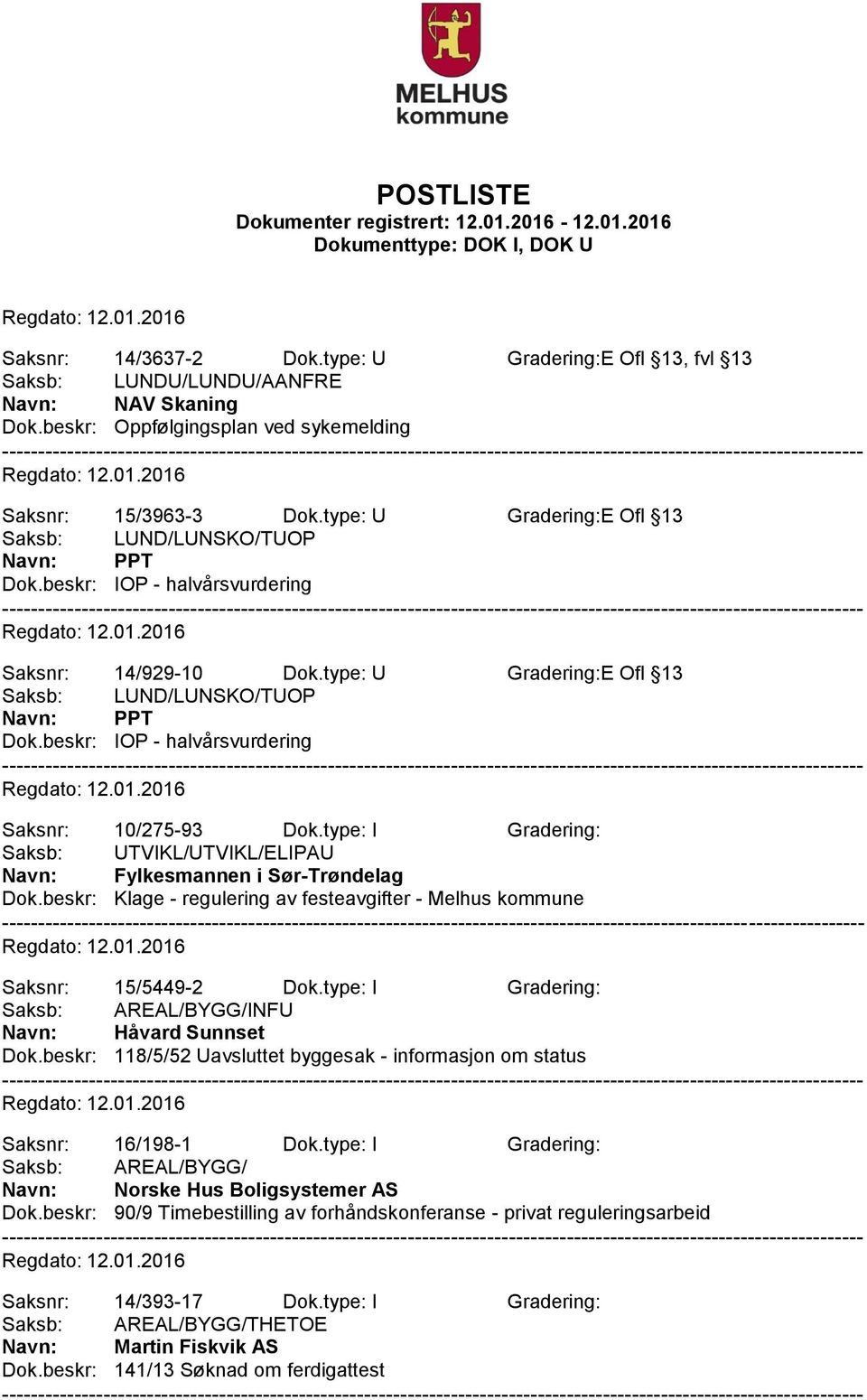 type: I Gradering: Saksb: UTVIKL/UTVIKL/ELIPAU Navn: Fylkesmannen i Sør-Trøndelag Dok.beskr: Klage - regulering av festeavgifter - Melhus kommune Saksnr: 15/5449-2 Dok.