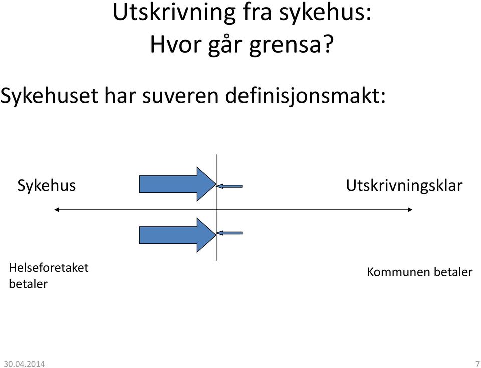 Sykehuset har suveren definisjonsmakt: