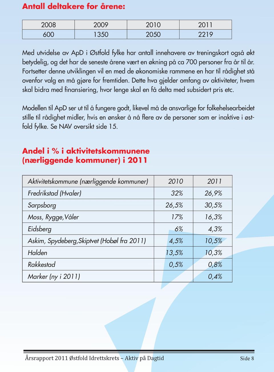 Dette hva gjelder omfang av aktiviteter, hvem skal bidra med finansiering, hvor lenge skal en få delta med subsidert pris etc.