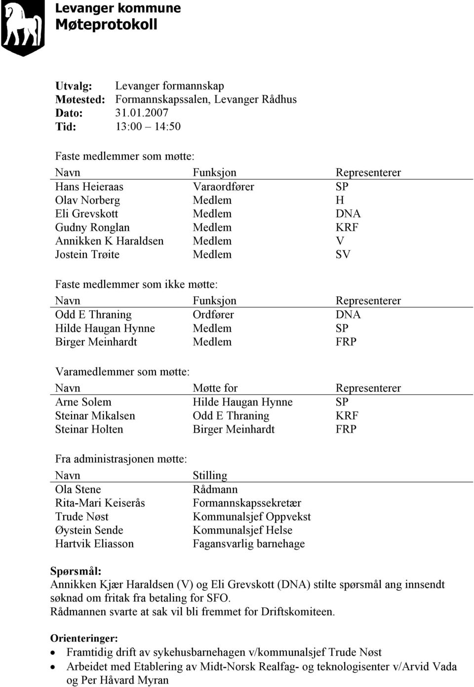 Medlem V Jostein Trøite Medlem SV Faste medlemmer som ikke møtte: Navn Funksjon Representerer Odd E Thraning Ordfører DNA Hilde Haugan Hynne Medlem SP Birger Meinhardt Medlem FRP Varamedlemmer som