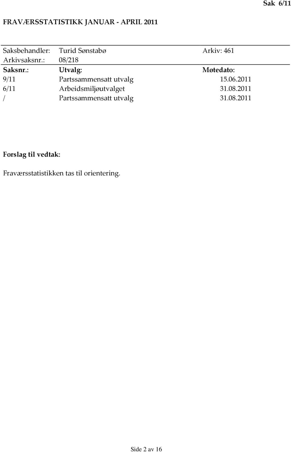 : Utvalg: Møtedato: 9/11 Partssammensatt utvalg 15.06.