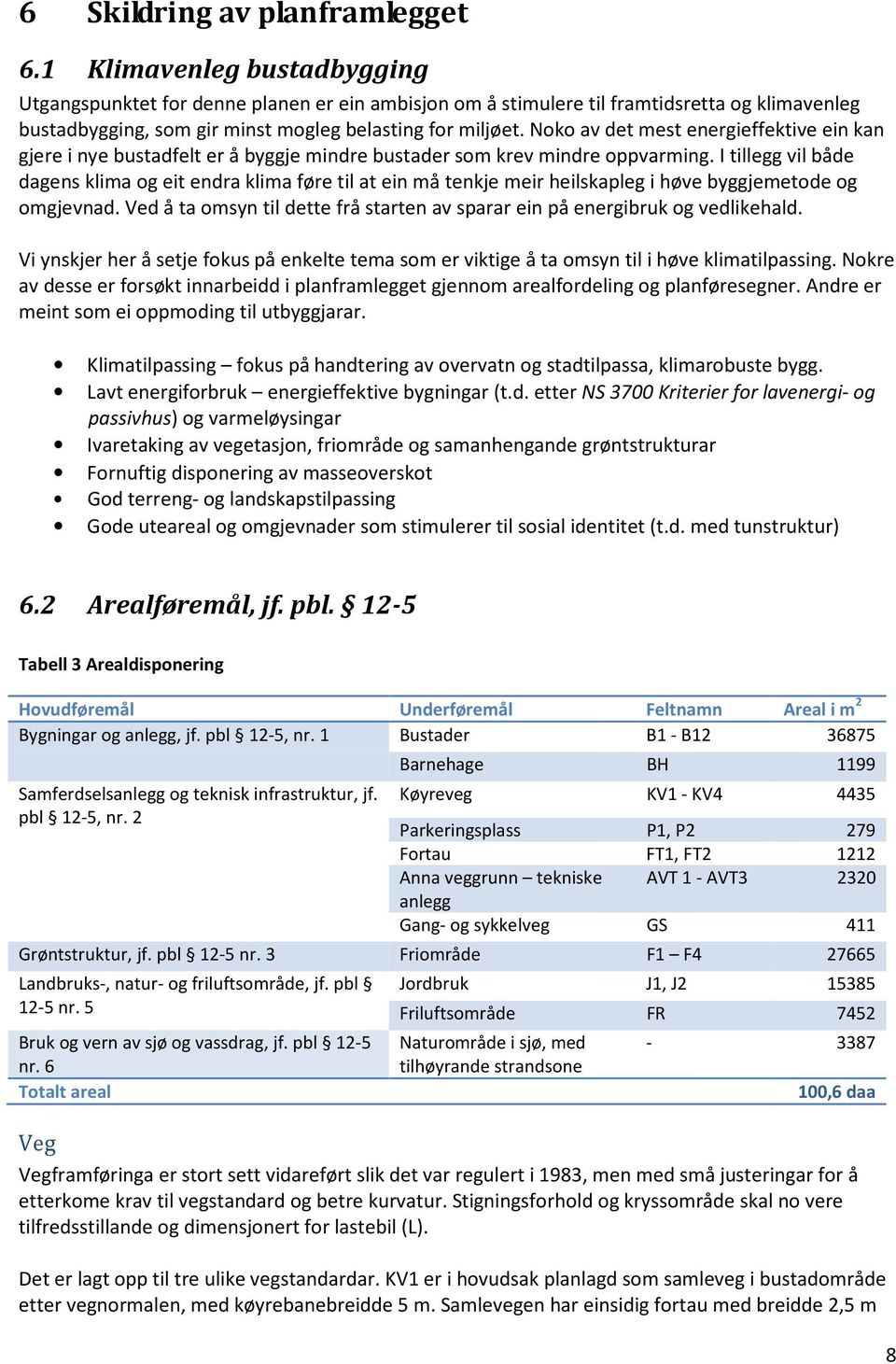 Noko av det mest energieffektive ein kan gjere i nye bustadfelt er å byggje mindre bustader som krev mindre oppvarming.