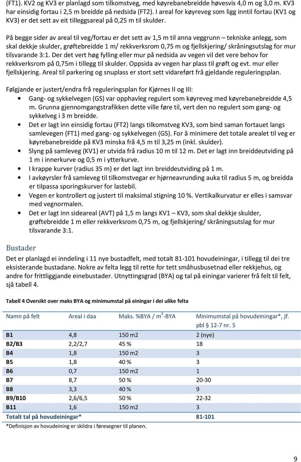 På begge sider av areal til veg/fortau er det sett av 1,5 m til anna veggrunn tekniske anlegg, som skal dekkje skulder, grøftebreidde 1 m/ rekkverksrom 0,75 m og fjellskjering/ skråningsutslag for