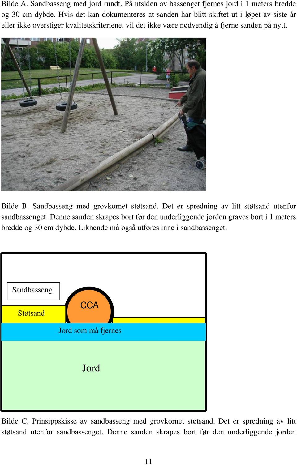 Sandbasseng med grovkornet støtsand. Det er spredning av litt støtsand utenfor sandbassenget.