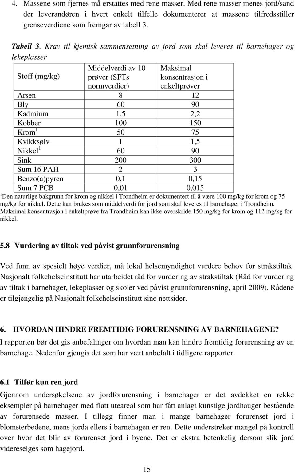 Krav til kjemisk sammensetning av jord som skal leveres til barnehager og lekeplasser Stoff (mg/kg) Middelverdi av 10 prøver (SFTs normverdier) Maksimal konsentrasjon i enkeltprøver Arsen 8 12 Bly 60