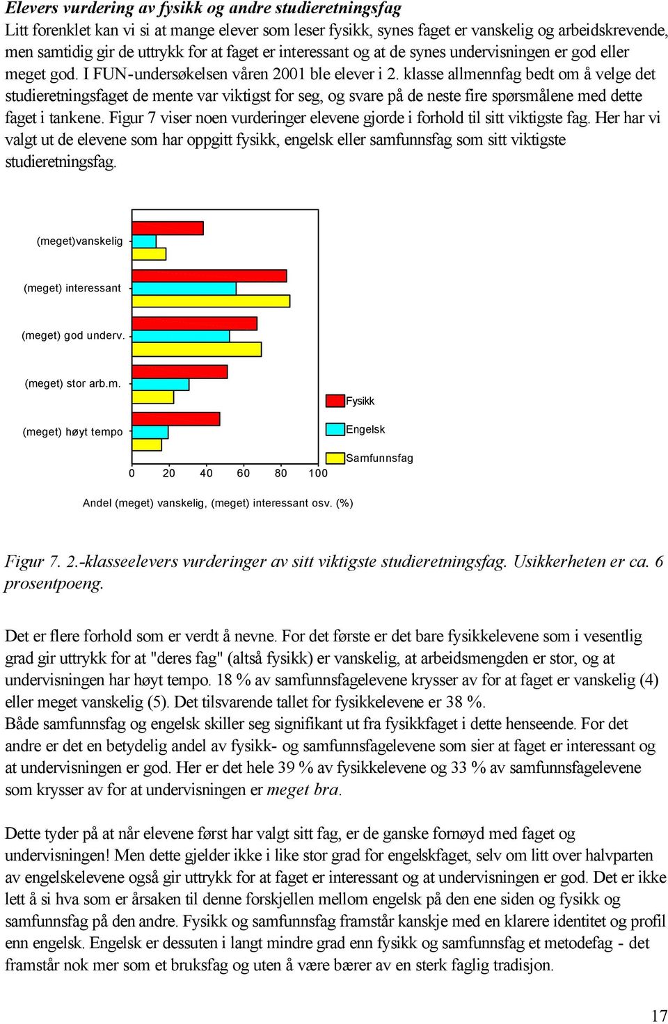 klasse allmennfag bedt om å velge det studieretningsfaget de mente var viktigst for seg, og svare på de neste fire spørsmålene med dette faget i tankene.