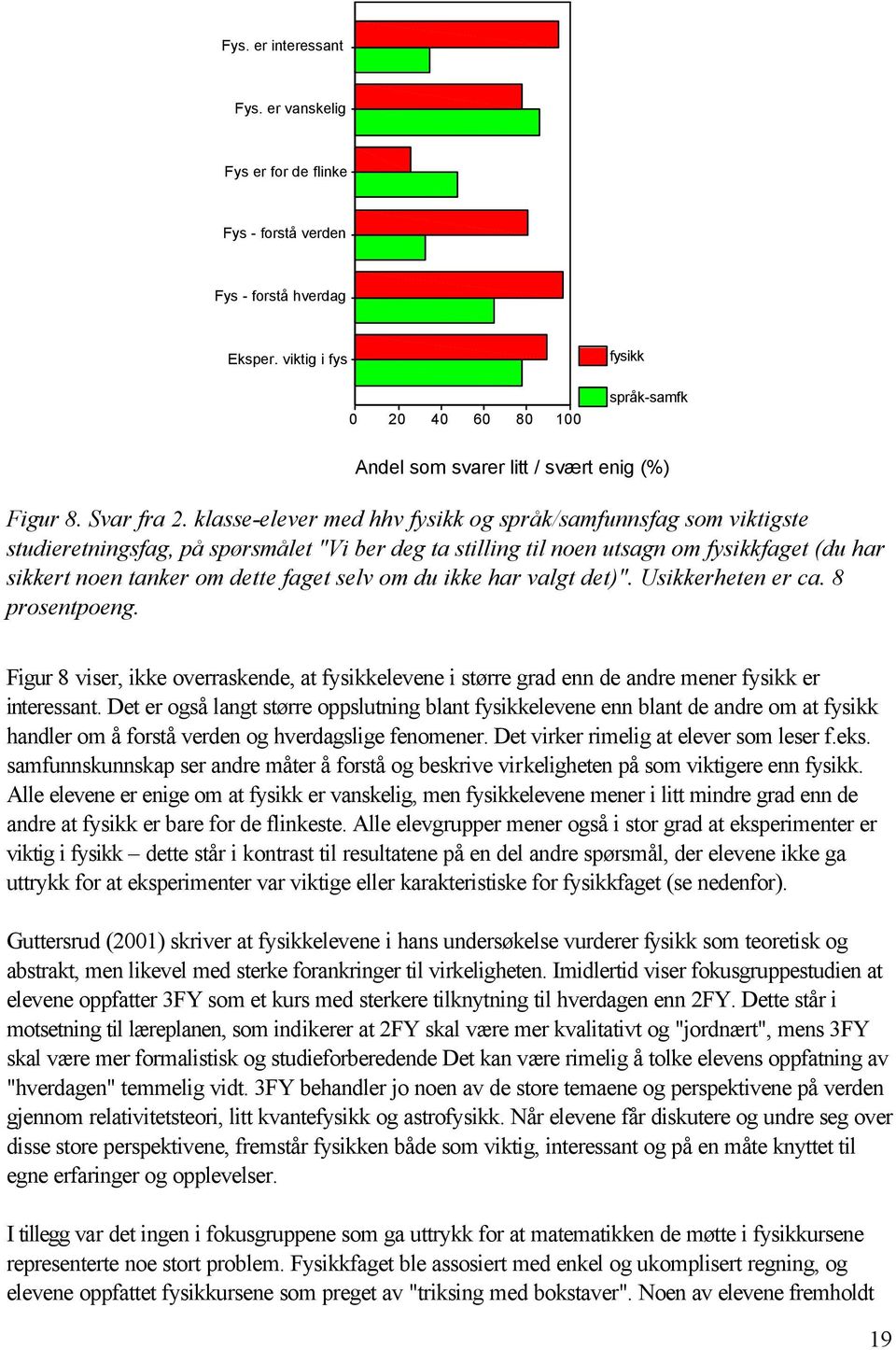 klasse-elever med hhv fysikk og språk/samfunnsfag som viktigste studieretningsfag, på spørsmålet "Vi ber deg ta stilling til noen utsagn om fysikkfaget (du har sikkert noen tanker om dette faget selv