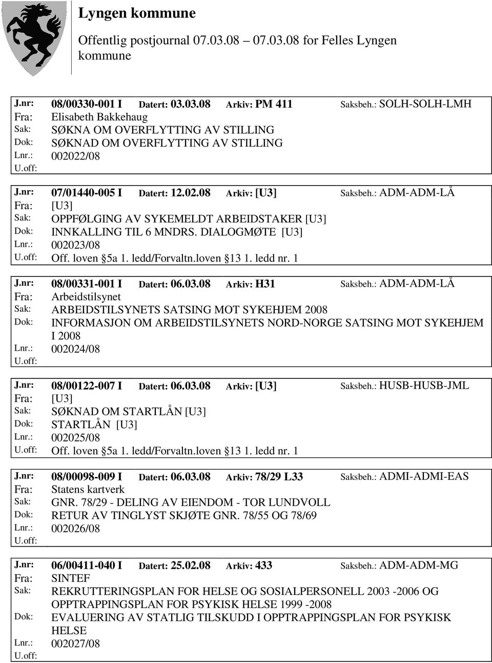 ledd/forvaltn.loven 13 1. ledd nr. 1 J.nr: 08/00331-001 I Datert: 06.03.08 Arkiv: H31 Saksbeh.