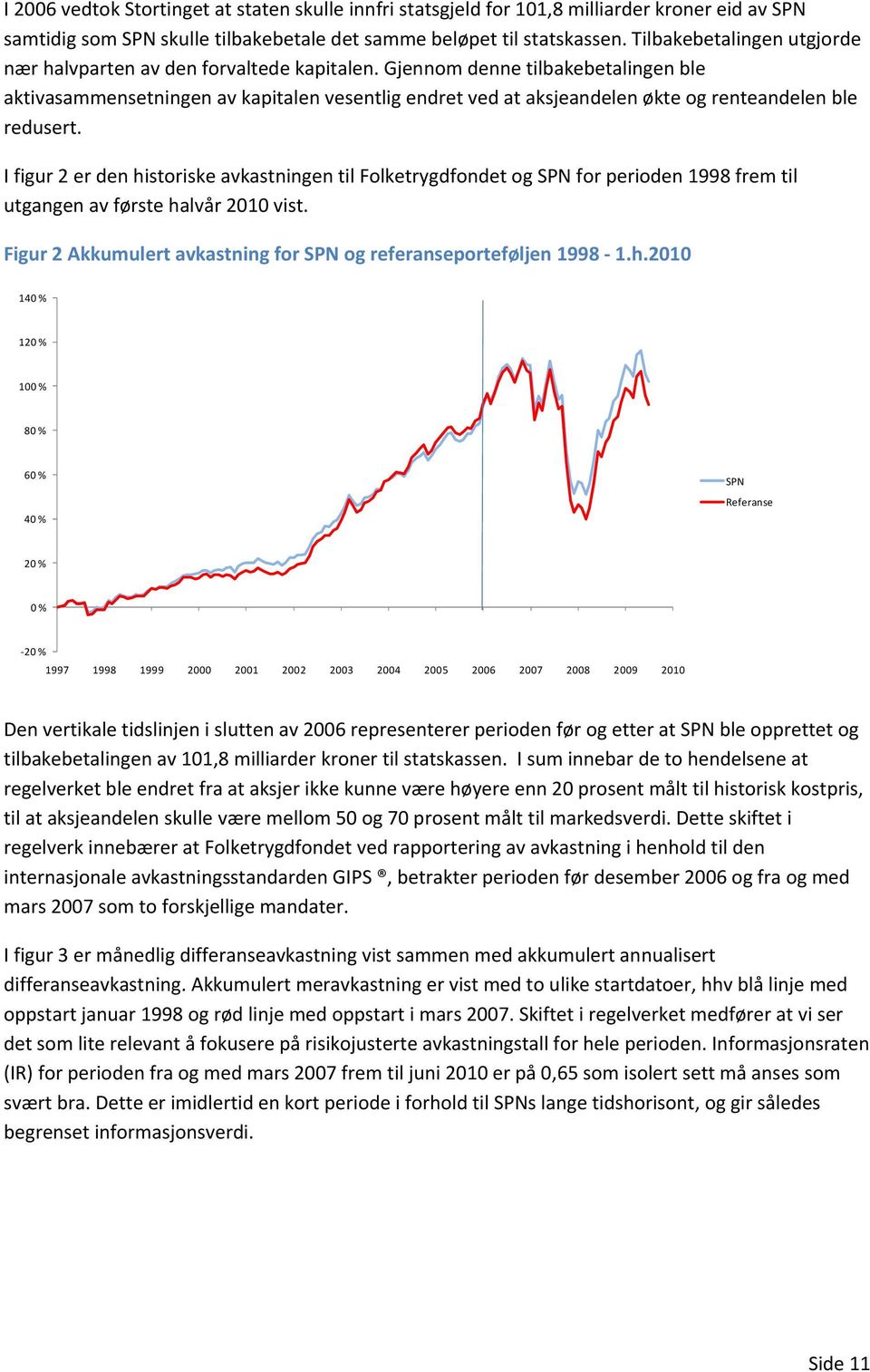 Gjennom denne tilbakebetalingen ble aktivasammensetningen av kapitalen vesentlig endret ved at aksjeandelen økte og renteandelen ble redusert.