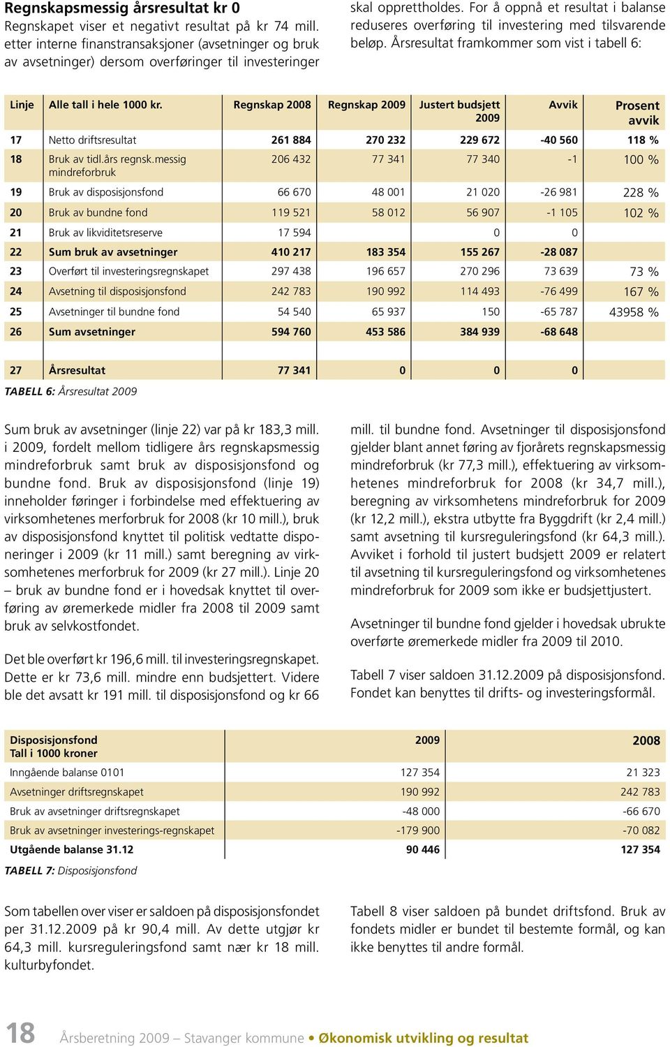 For å oppnå et resultat i balanse reduseres overføring til investering med tilsvarende beløp. Årsresultat framkommer som vist i tabell 6: Linje Alle tall i hele 1000 kr.