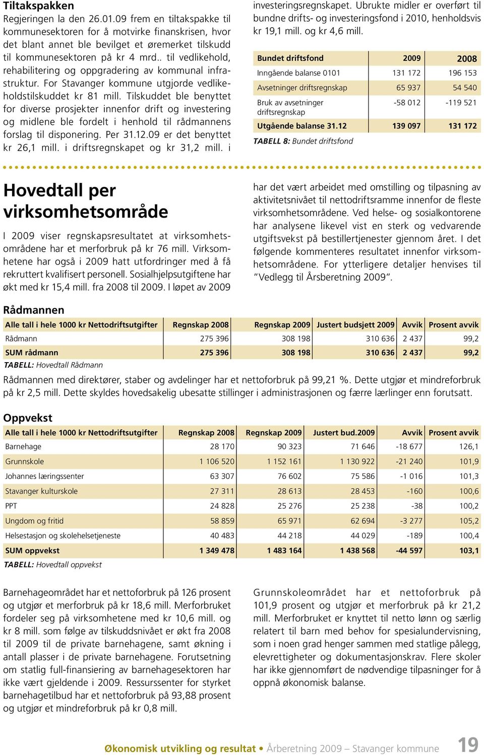 Tilskuddet ble benyttet for diverse prosjekter innenfor drift og investering og midlene ble fordelt i henhold til rådmannens forslag til disponering. Per 31.12.09 er det benyttet kr 26,1 mill.