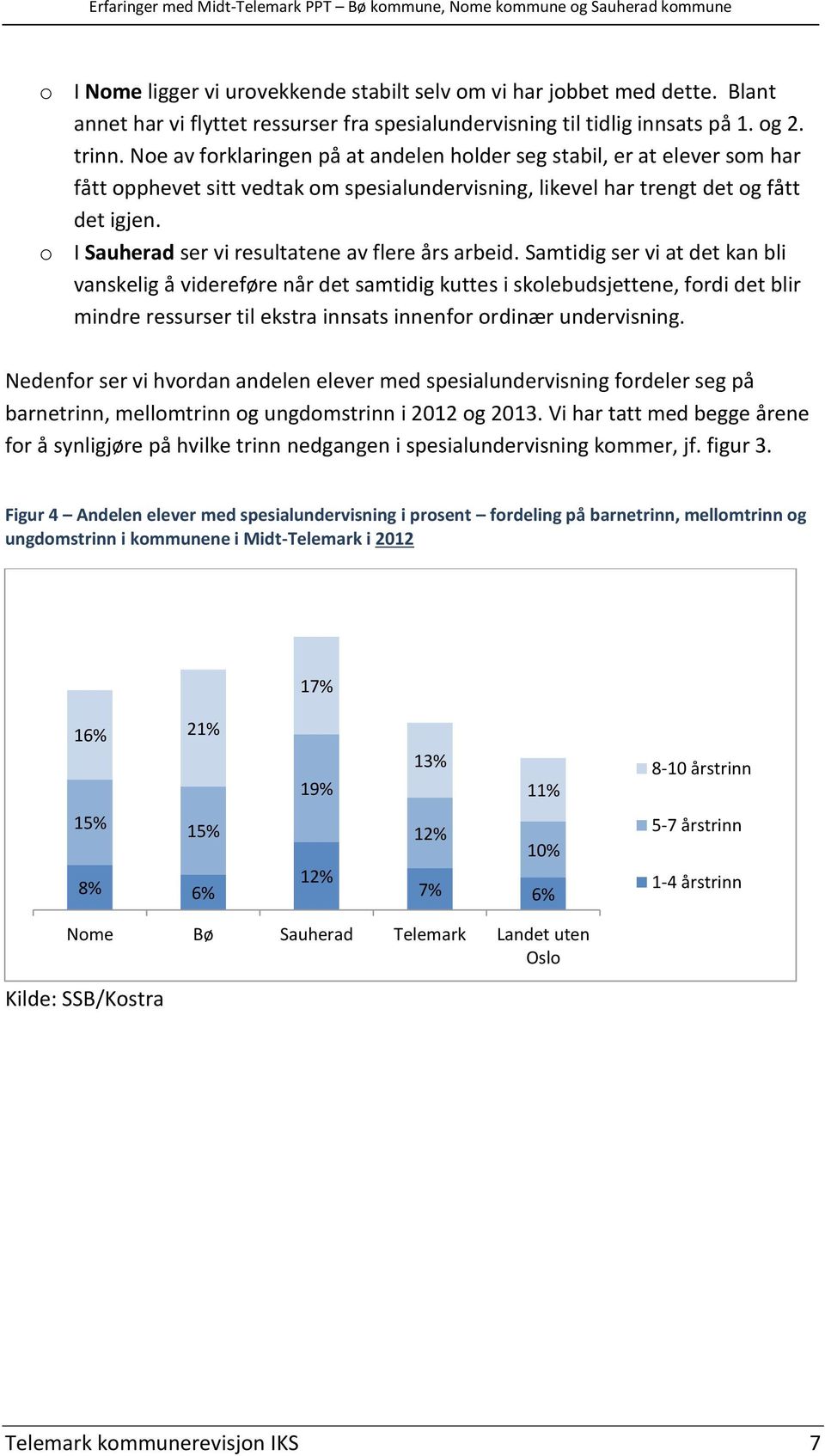 o I Sauherad ser vi resultatene av flere års arbeid.