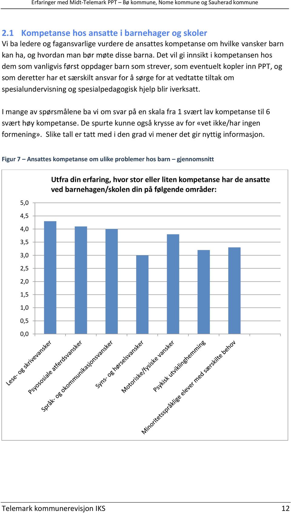 spesialundervisning og spesialpedagogisk hjelp blir iverksatt. I mange av spørsmålene ba vi om svar på en skala fra 1 svært lav kompetanse til 6 svært høy kompetanse.