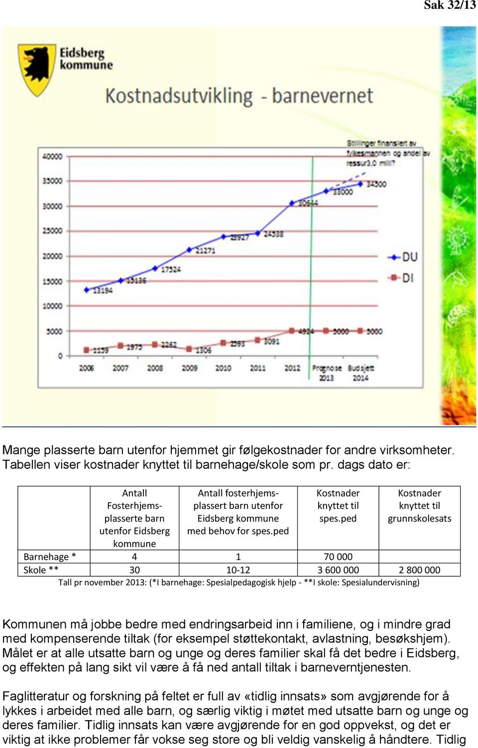 ped Kostnader knyttet til grunnskolesats Barnehage * 4 1 70 000 Skole ** 30 10-12 3 600 000 2 800 000 Tall pr november 2013: (*I barnehage: Spesialpedagogisk hjelp - **I skole: Spesialundervisning)