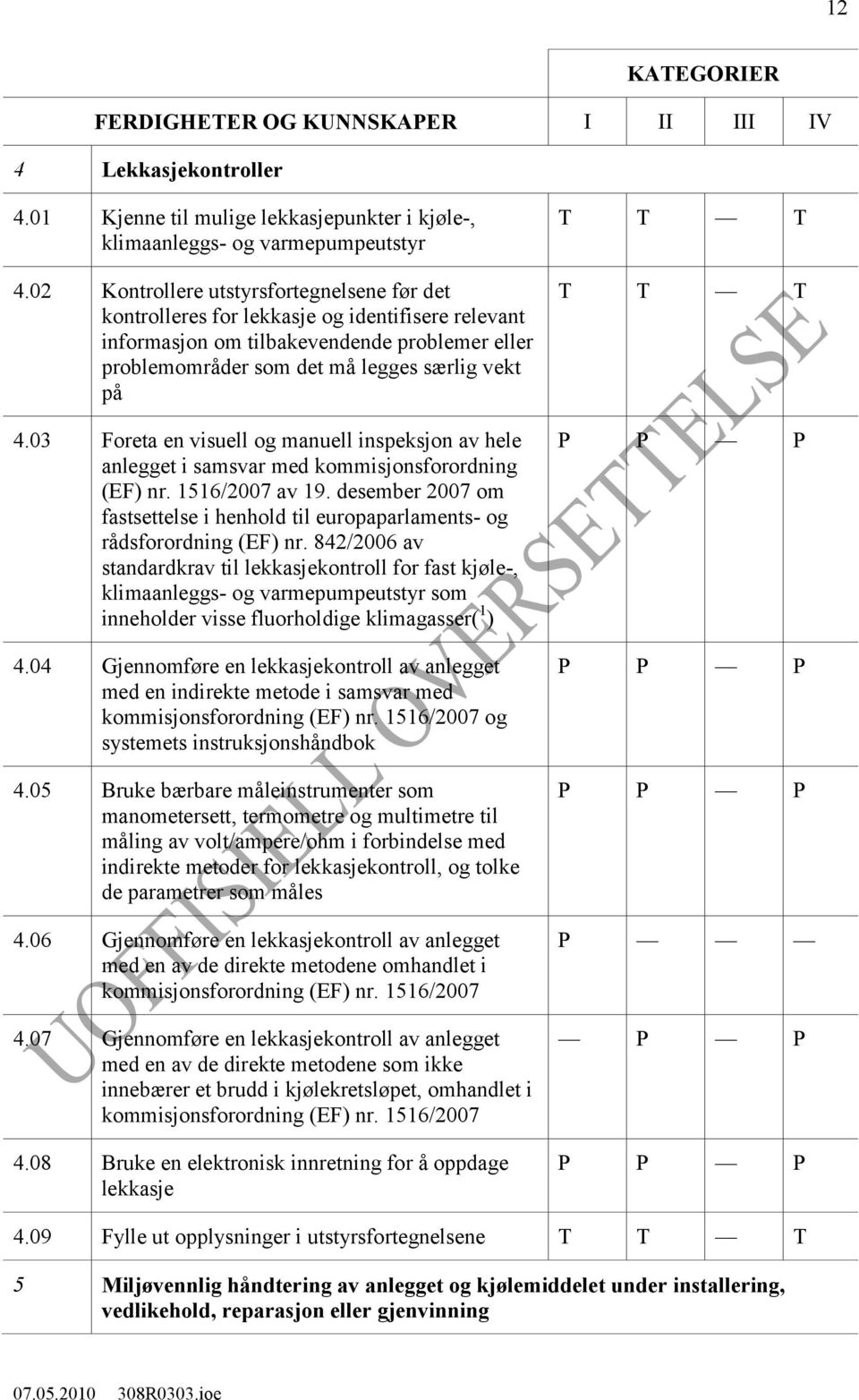 03 Foreta en visuell og manuell inspeksjon av hele anlegget i samsvar med kommisjonsforordning (EF) nr. 1516/2007 av 19.