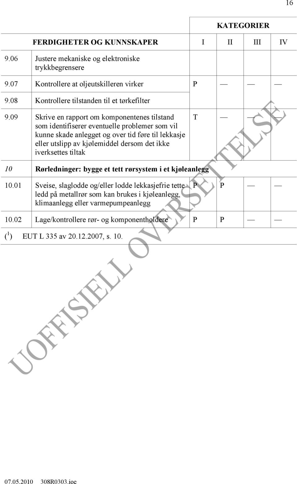 09 Skrive en rapport om komponentenes tilstand som identifiserer eventuelle problemer som vil kunne skade anlegget og over tid føre til lekkasje eller utslipp av kjølemiddel