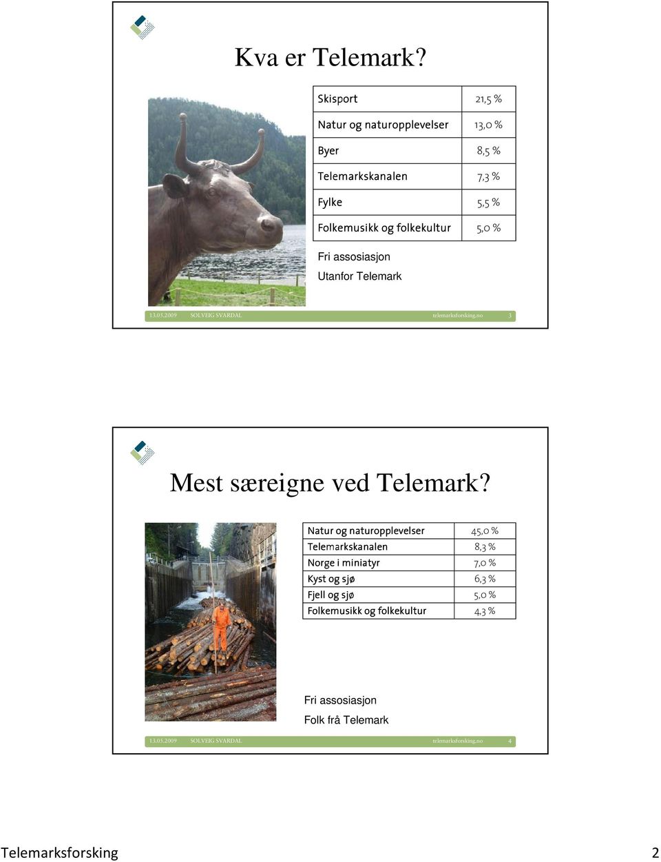 % 7,3 % 5,5 % 5,0 % Fri assosiasjon Utanfor Telemark telemarksforsking.no 3 Mest særeigne ved Telemark?