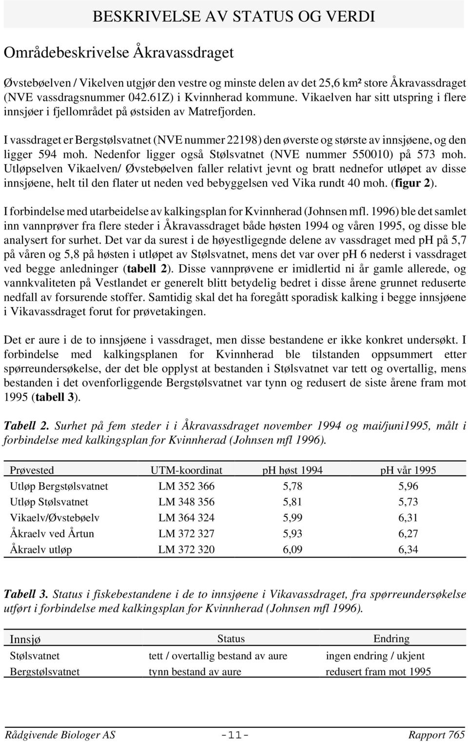 I vassdraget er Bergstølsvatnet (NVE nummer 22198) den øverste og største av innsjøene, og den ligger 594 moh. Nedenfor ligger også Stølsvatnet (NVE nummer 550010) på 573 moh.