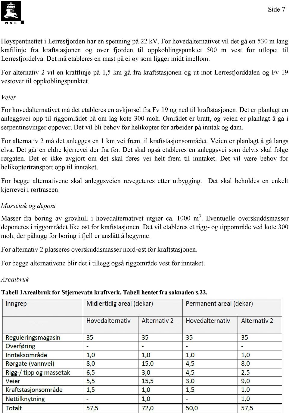 Det må etableres en mast på ei øy som ligger midt imellom. For alternativ 2 vil en kraftlinje på 1,5 km gå fra kraftstasjonen og ut mot Lerresfjorddalen og Fv 19 vestover til oppkoblingspunktet.