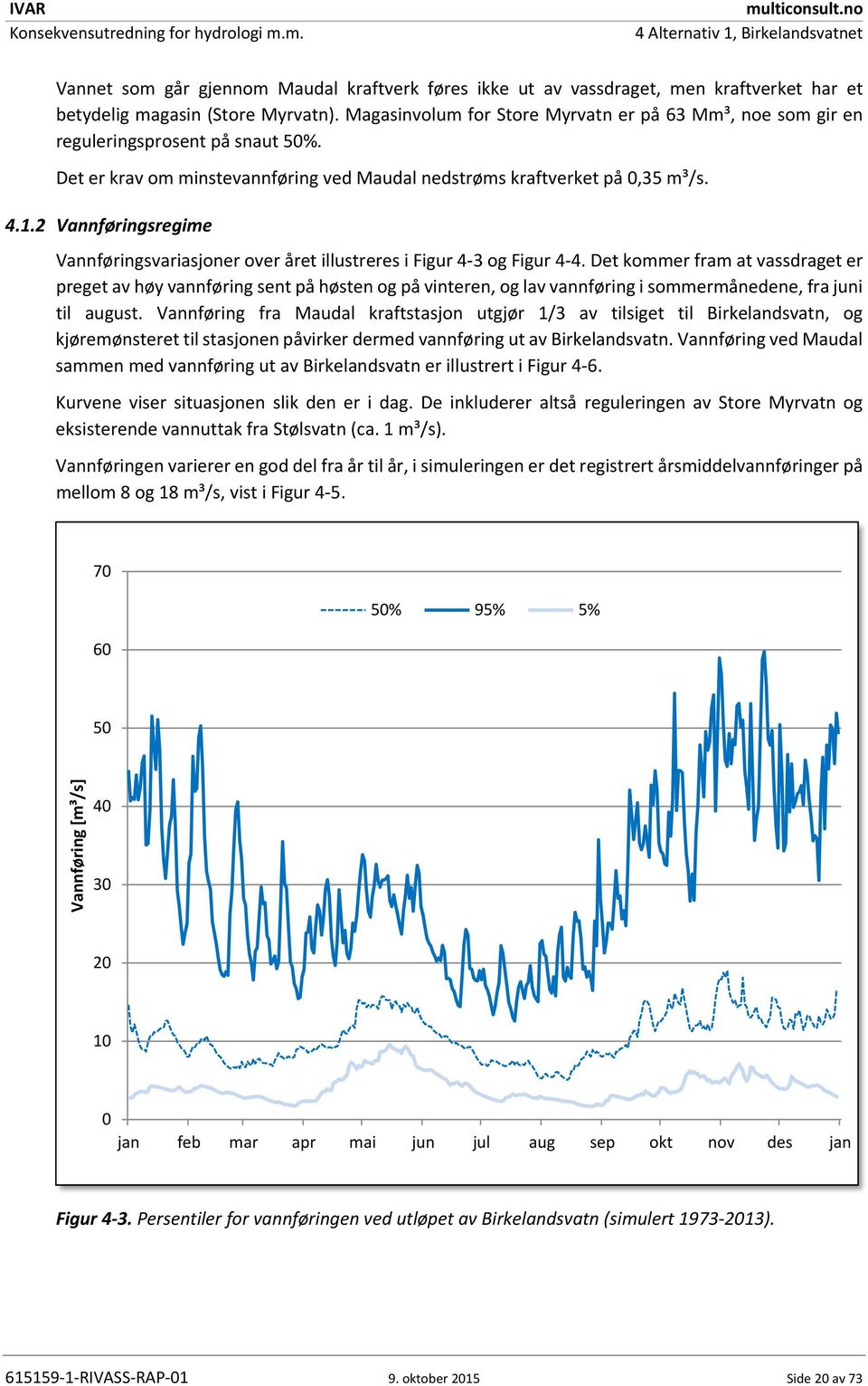 2 Vannføringsregime Vannføringsvariasjoner over året illustreres i Figur 4 3 og Figur 4 4.