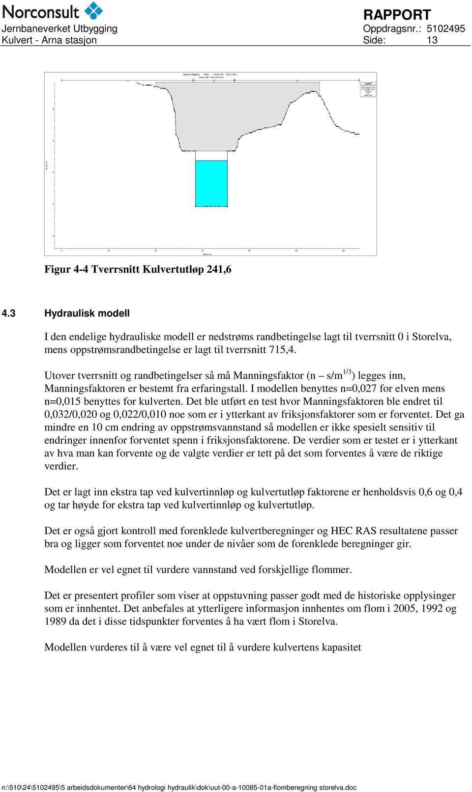 3 Hydraulisk modell I den endelige hydrauliske modell er nedstrøms randbetingelse lagt til tverrsnitt 0 i Storelva, mens oppstrømsrandbetingelse er lagt til tverrsnitt 715,4.