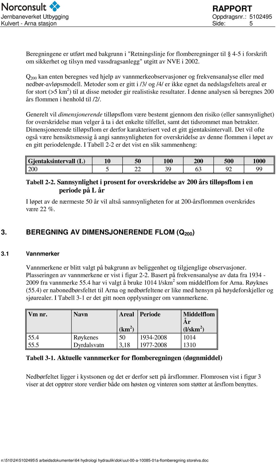 Metoder som er gitt i /3/ og /4/ er ikke egnet da nedslagsfeltets areal er for stort (>5 km 2 ) til at disse metoder gir realistiske resultater.