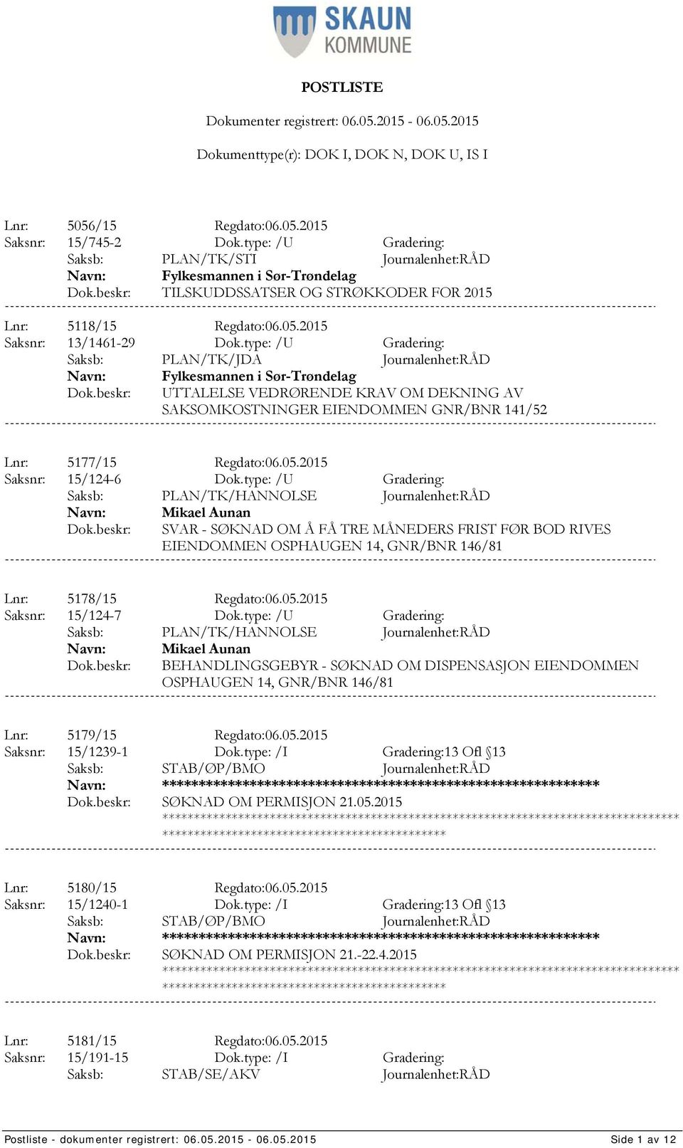 type: /U Gradering: Saksb: PLAN/TK/JDA Journalenhet:RÅD Fylkesmannen i Sør-Trøndelag UTTALELSE VEDRØRENDE KRAV OM DEKNING AV SAKSOMKOSTNINGER EIENDOMMEN GNR/BNR 141/52 Lnr: 5177/15 Regdato:06.05.