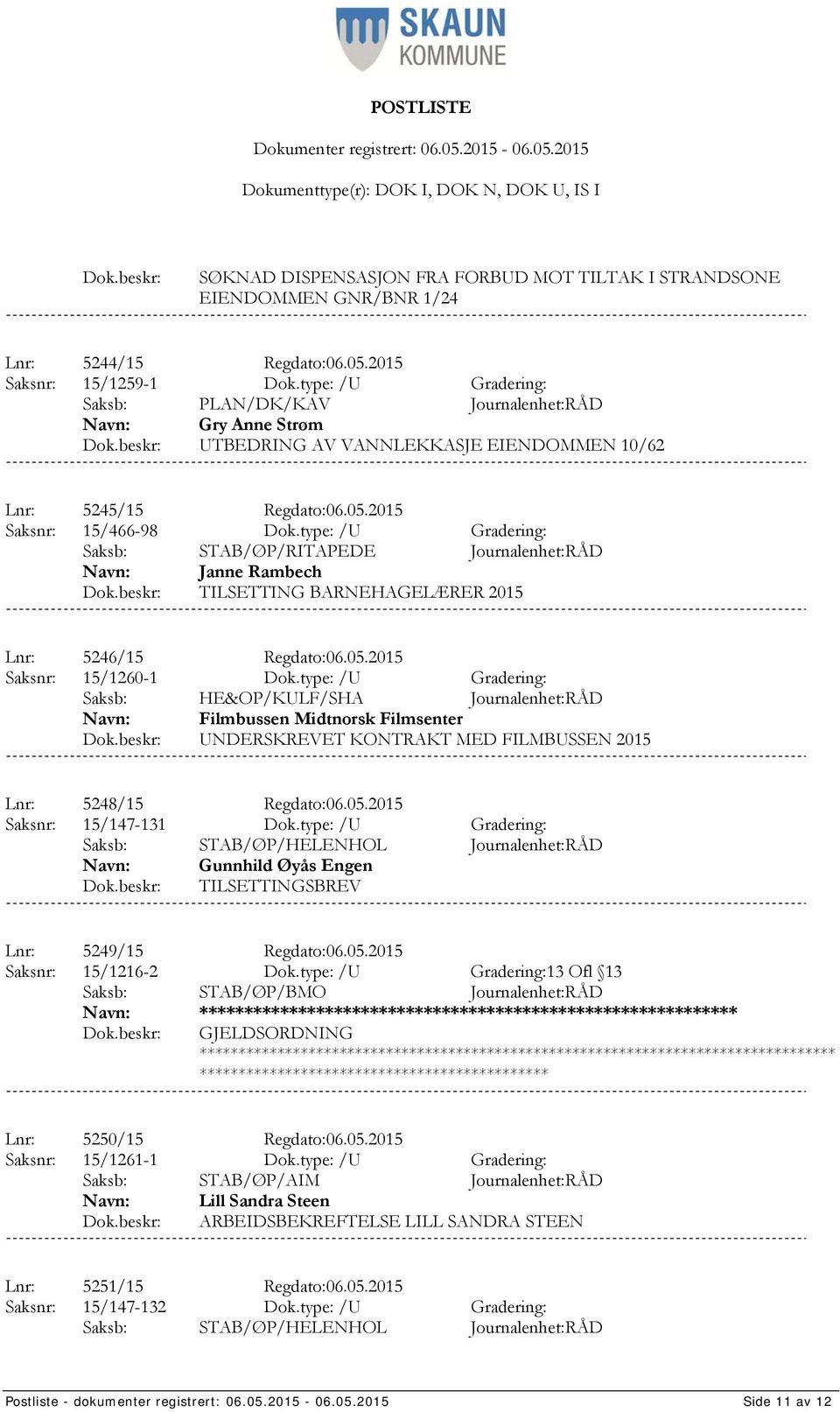 type: /U Gradering: Janne Rambech TILSETTING BARNEHAGELÆRER 2015 Lnr: 5246/15 Regdato:06.05.2015 Saksnr: 15/1260-1 Dok.