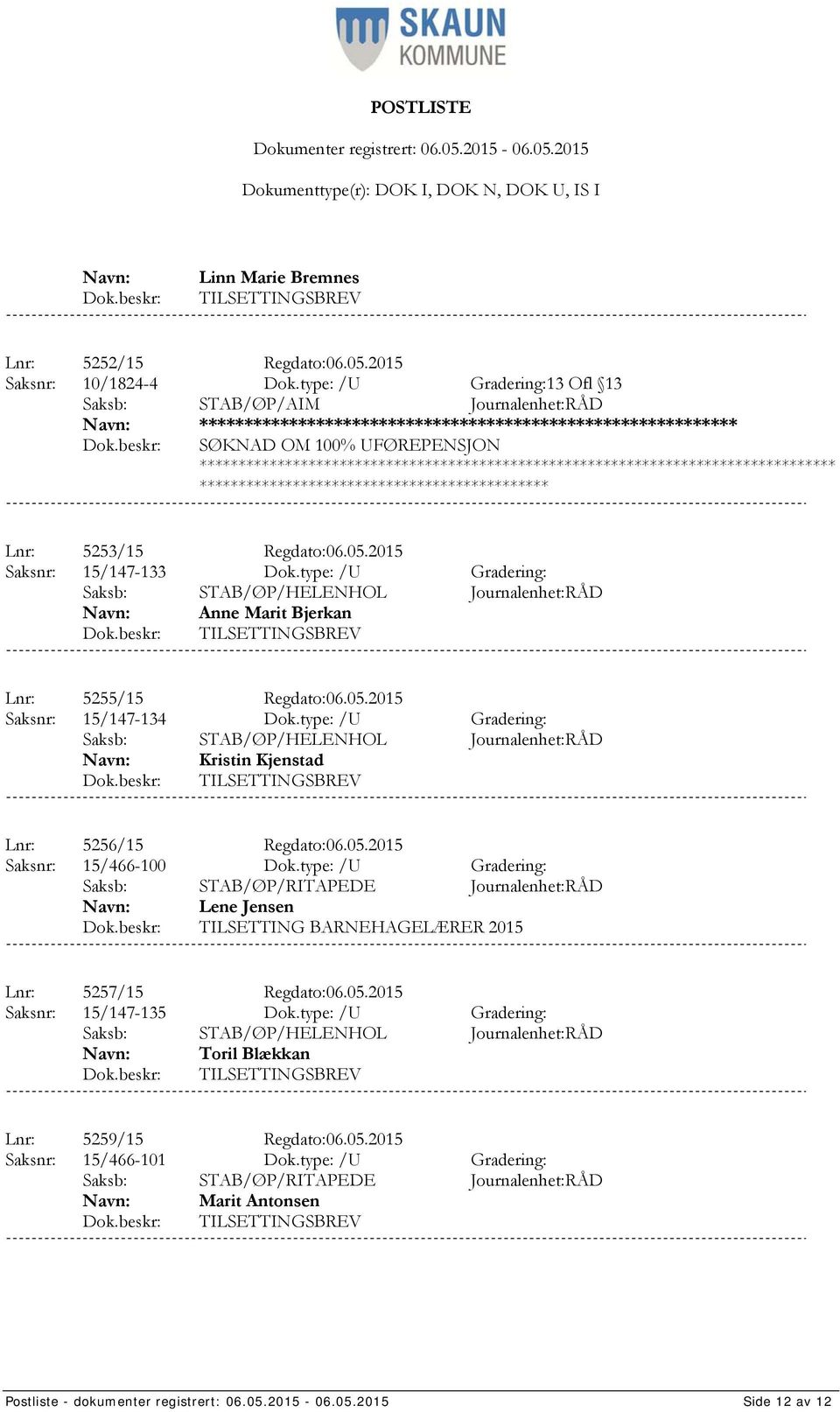 type: /U Gradering: Anne Marit Bjerkan TILSETTINGSBREV Lnr: 5255/15 Regdato:06.05.2015 Saksnr: 15/147-134 Dok.type: /U Gradering: Kristin Kjenstad TILSETTINGSBREV Lnr: 5256/15 Regdato:06.05.2015 Saksnr: 15/466-100 Dok.