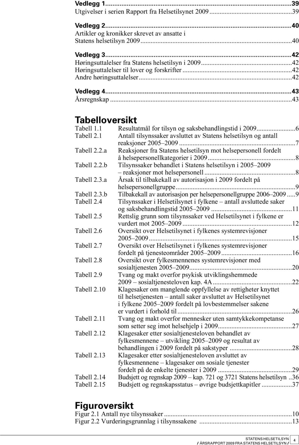 ..6 Tabell 2.1 Antall tilsynssaker avsluttet av og antall reaksjoner 2005 2009...7 Tabell 2.2.a Reaksjoner fra mot helsepersonell fordelt å helsepersonellkategorier i 2009...8 Tabell 2.2.b Tilsynssaker behandlet i i 2005 2009 reaksjoner mot helsepersonell.