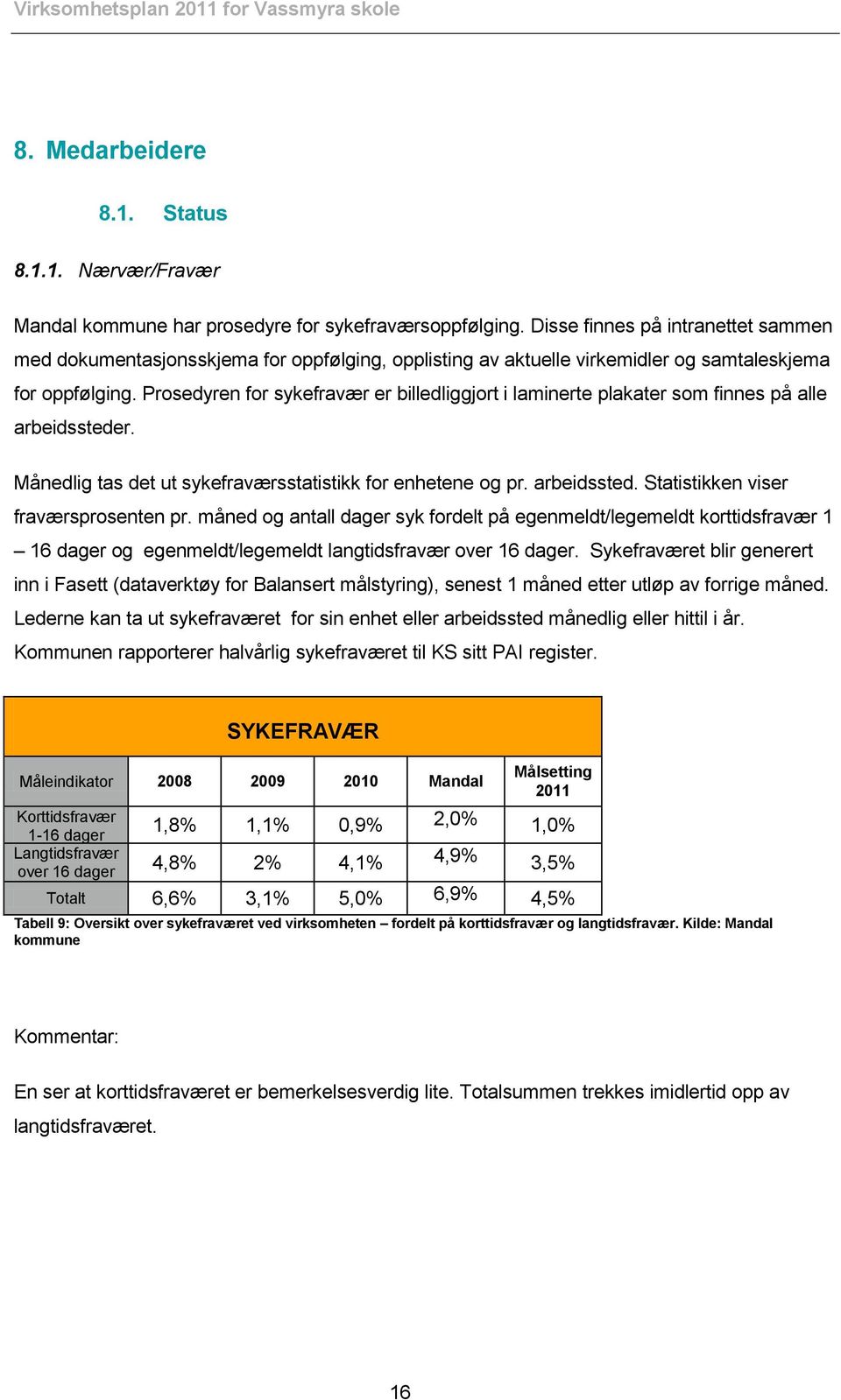 Prosedyren for sykefravær er billedliggjort i laminerte plakater som finnes på alle arbeidssteder. Månedlig tas det ut sykefraværsstatistikk for enhetene og pr. arbeidssted. Statistikken viser fraværsprosenten pr.