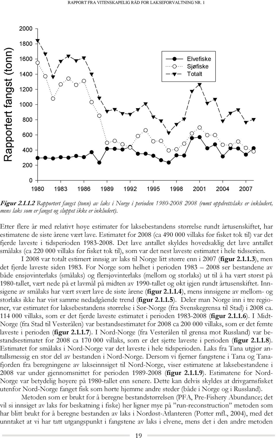 Estimatet for 2008 (ca 490 000 villaks før fisket tok til) var det fjerde laveste i tidsperioden 1983-2008.