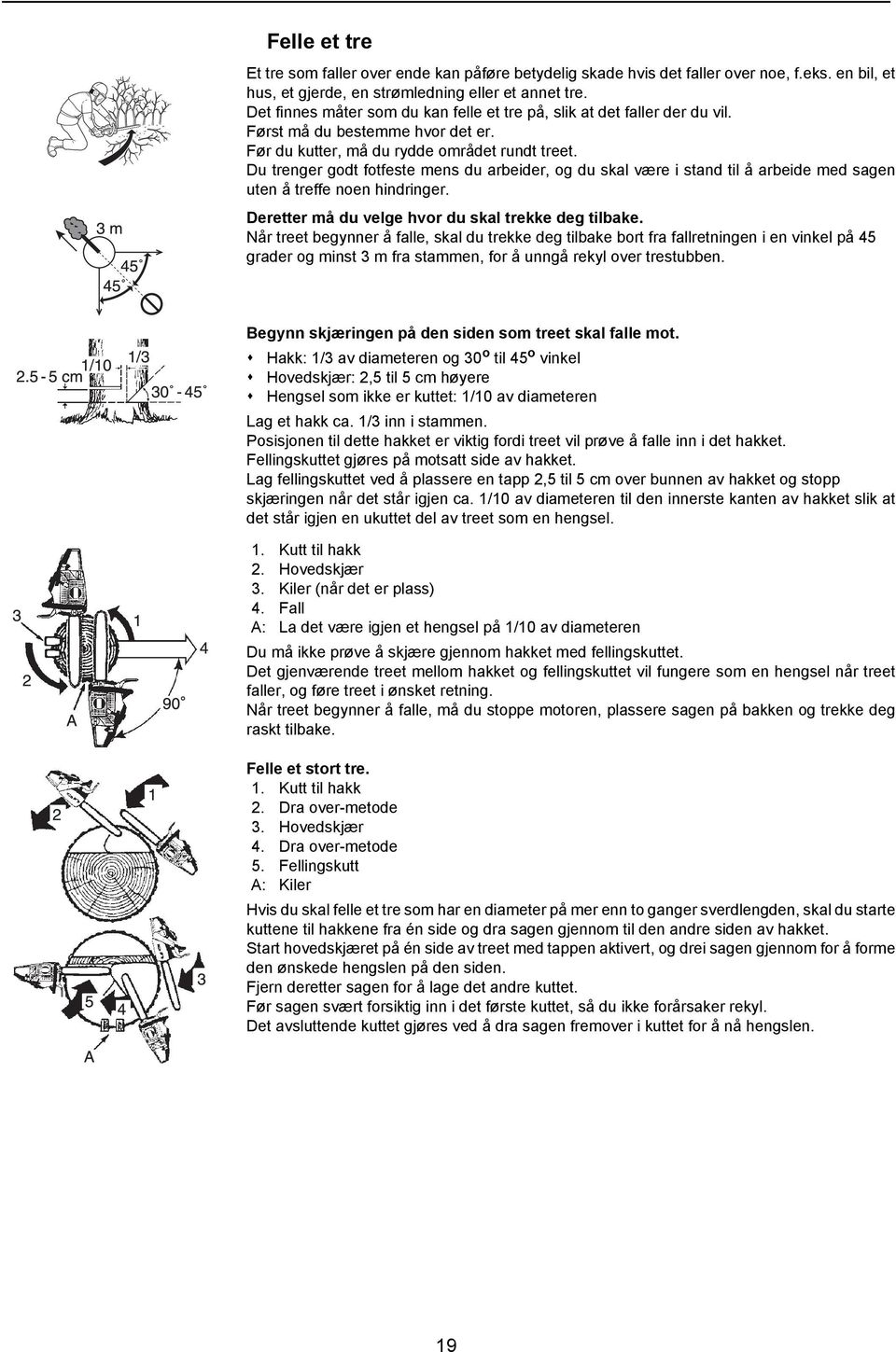 Du trenger godt fotfeste mens du arbeider, og du skal være i stand til å arbeide med sagen uten å treffe noen hindringer. Deretter må du velge hvor du skal trekke deg tilbake.