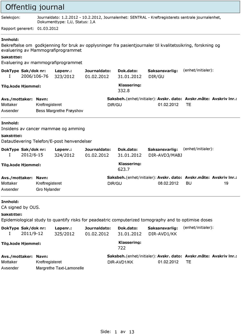 31.01.2012 TE Bess Margrethe Frøyshov nsidens av cancer mammae og amming 2012/6-15 324/2012 31.01.2012 DR-AVD3/MABJ B 19 Gro Nylander CA signed by OS.