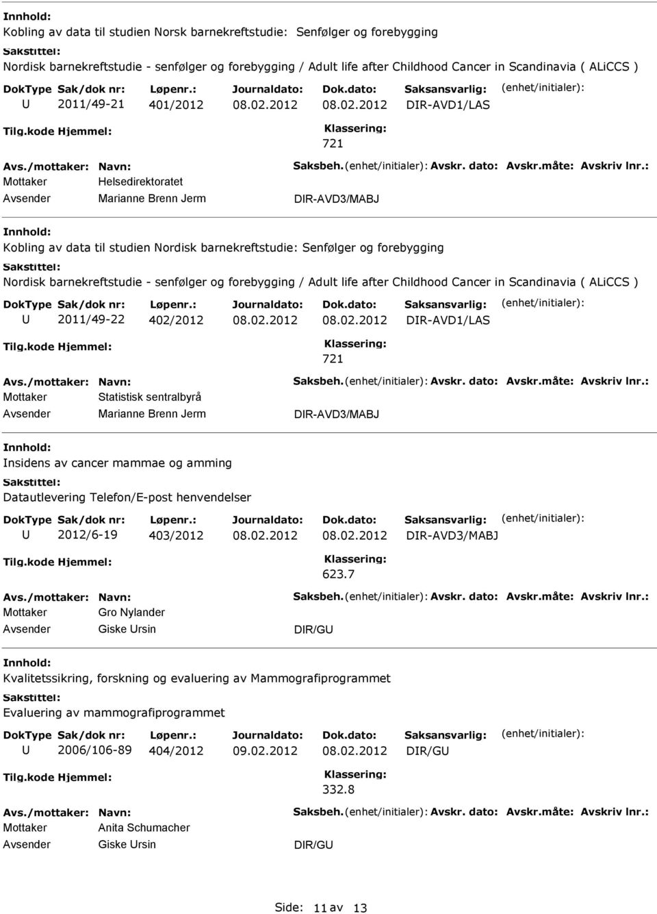 senfølger og forebygging / Adult life after Childhood Cancer in Scandinavia ( ALiCCS ) 2011/49-22 402/2012 DR-AVD1/LAS Mottaker Statistisk sentralbyrå Marianne Brenn Jerm DR-AVD3/MABJ nsidens av