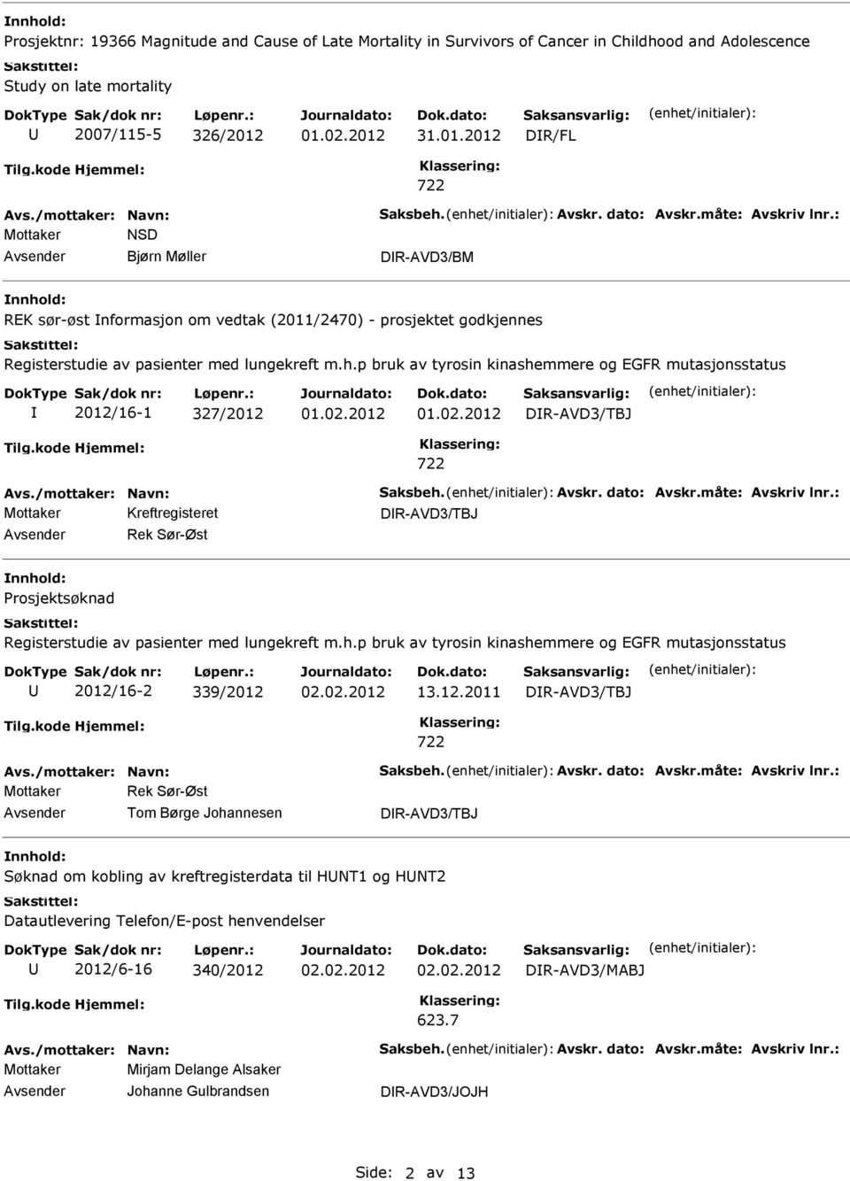 p bruk av tyrosin kinashemmere og EGFR mutasjonsstatus 2012/16-1 327/2012 DR-AVD3/TBJ DR-AVD3/TBJ Rek Sør-Øst Prosjektsøknad Registerstudie av pasienter med lungekreft m.h.p bruk av tyrosin kinashemmere og EGFR mutasjonsstatus 2012/16-2 339/2012 13.