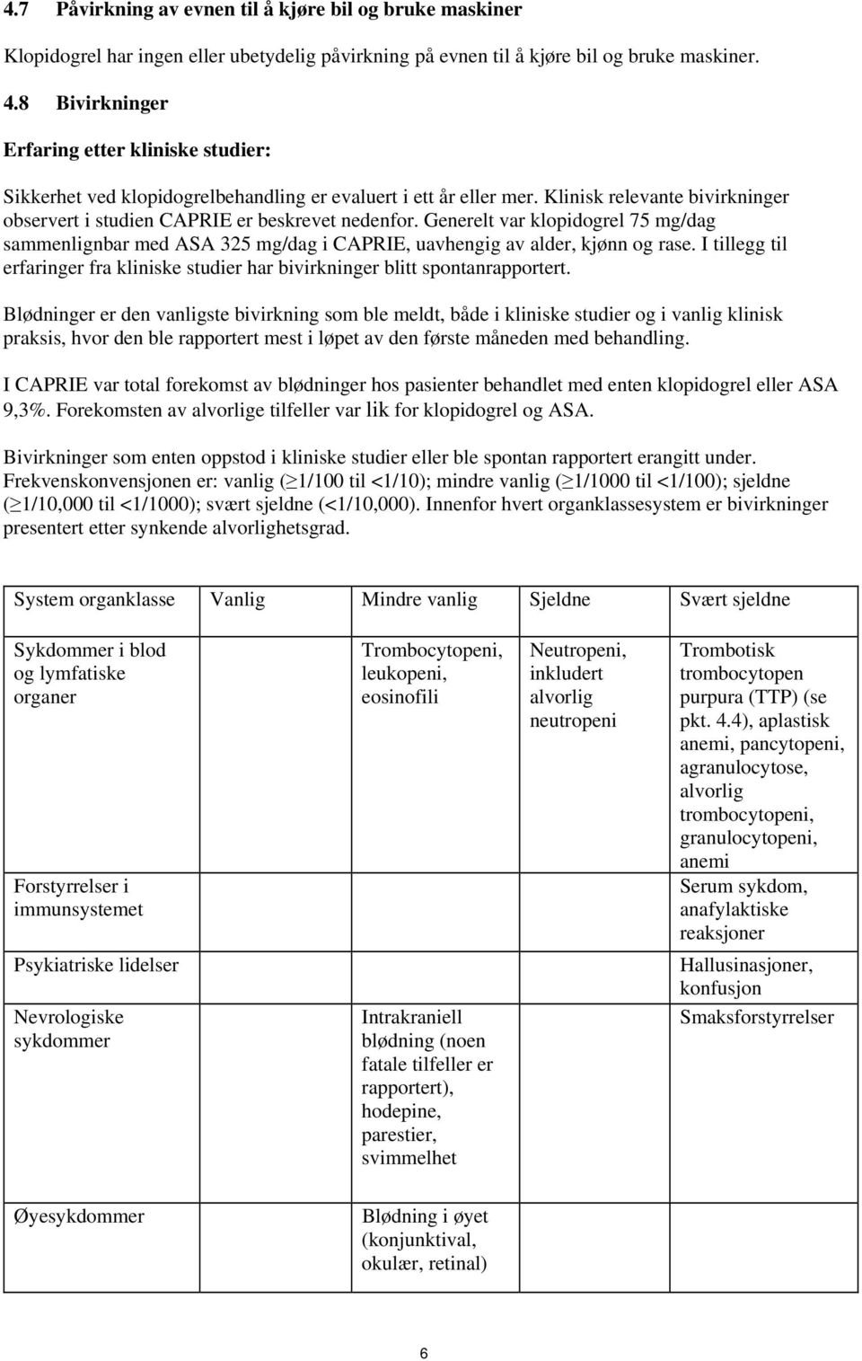 Generelt var klopidogrel 75 mg/dag sammenlignbar med ASA 325 mg/dag i CAPRIE, uavhengig av alder, kjønn og rase. I tillegg til erfaringer fra kliniske studier har bivirkninger blitt spontanrapportert.