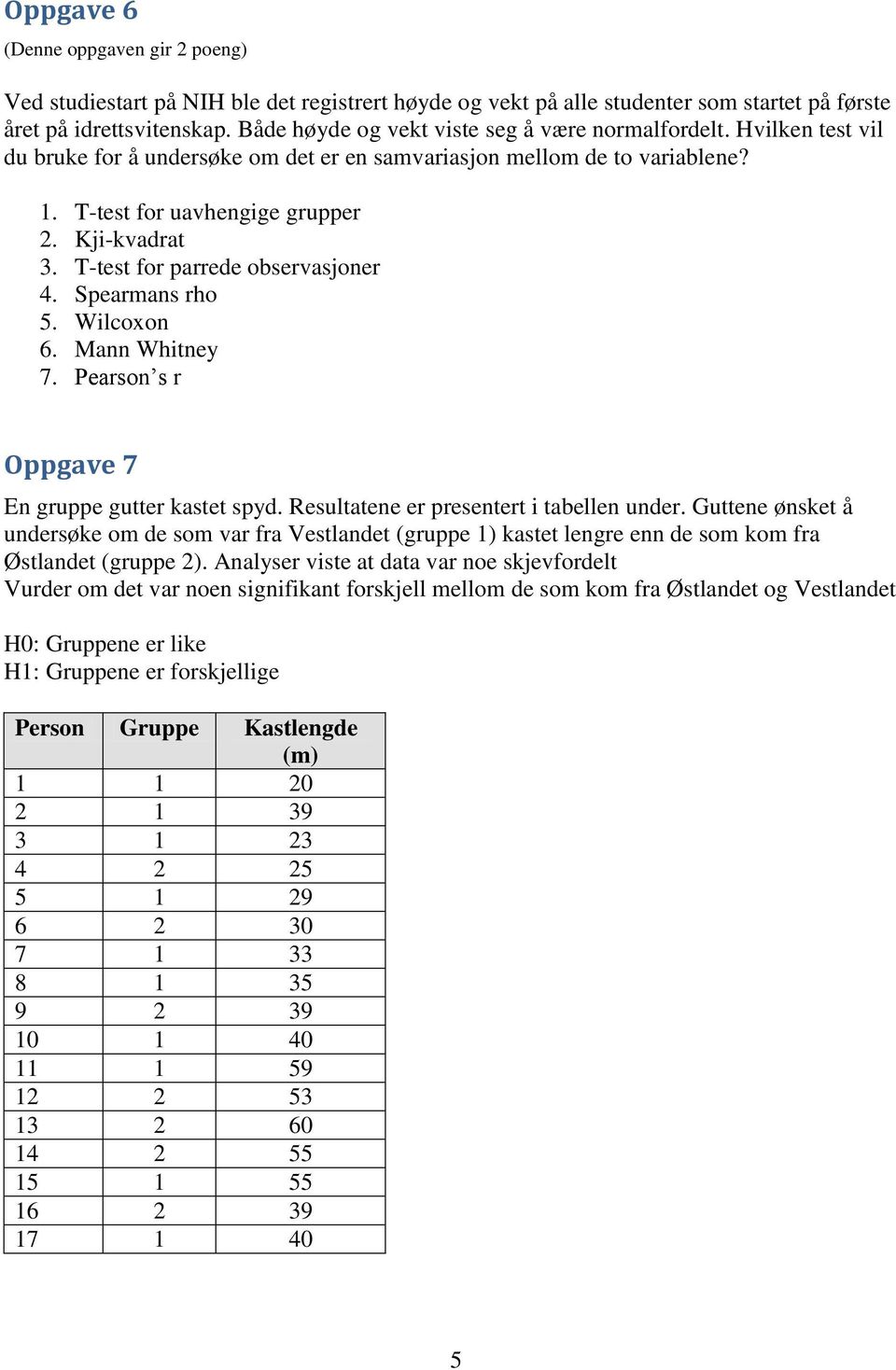 Wilcoxon 6. Mann Whitney 7. Pearson s r Oppgave 7 En gruppe gutter kastet spyd. Resultatene er presentert i tabellen under.