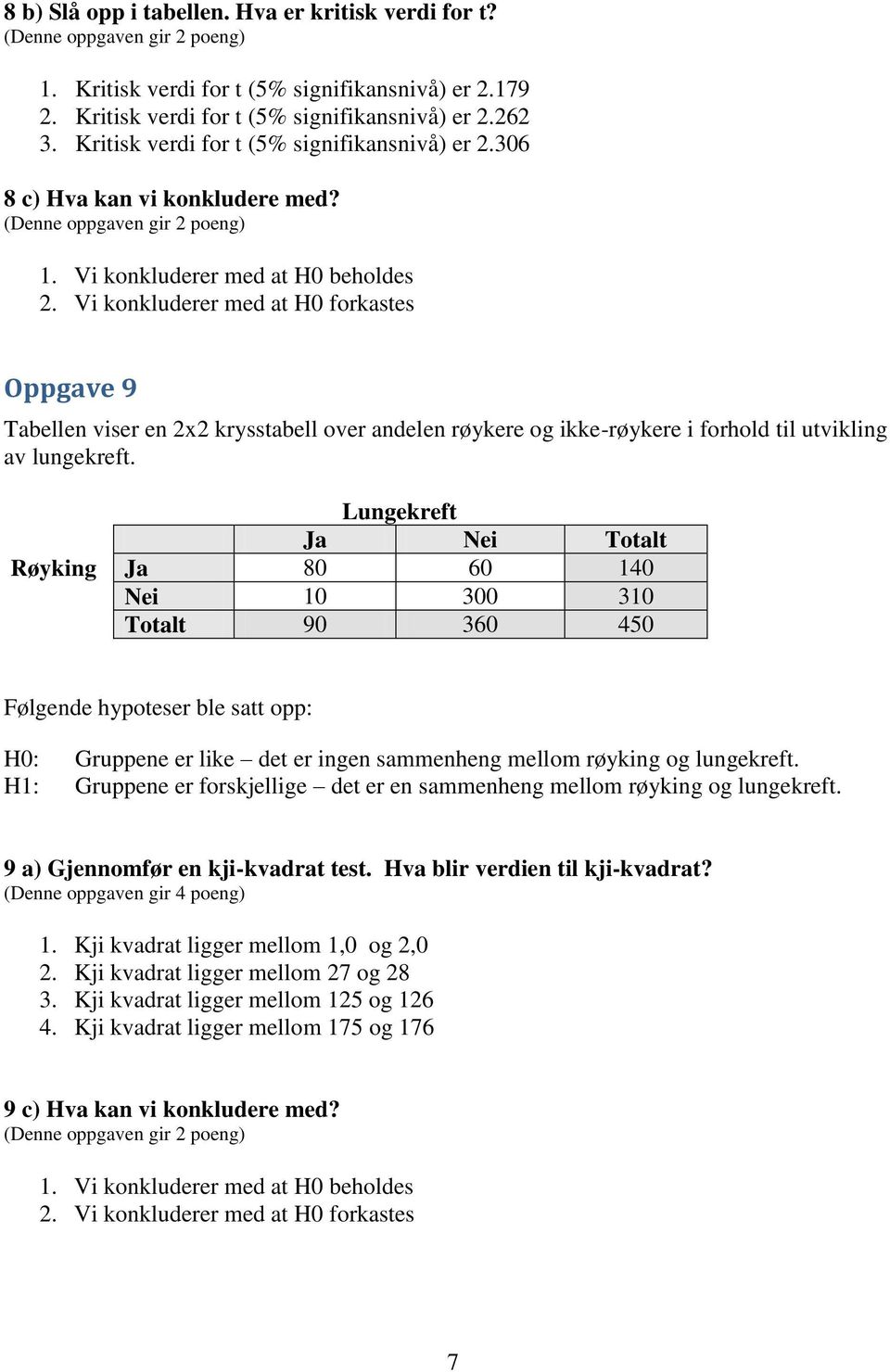 Vi konkluderer med at H0 forkastes Oppgave 9 Tabellen viser en 2x2 krysstabell over andelen røykere og ikke-røykere i forhold til utvikling av lungekreft.