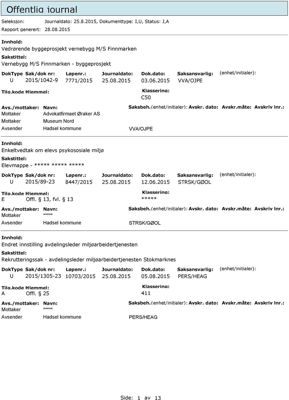 2015 VVA/OJP C50 Mottaker Advokatfirmaet Øraker AS Mottaker Museum Nord VVA/OJP nkeltvedtak om elevs psykososiale miljø levmappe - 2015/89-23 8447/2015