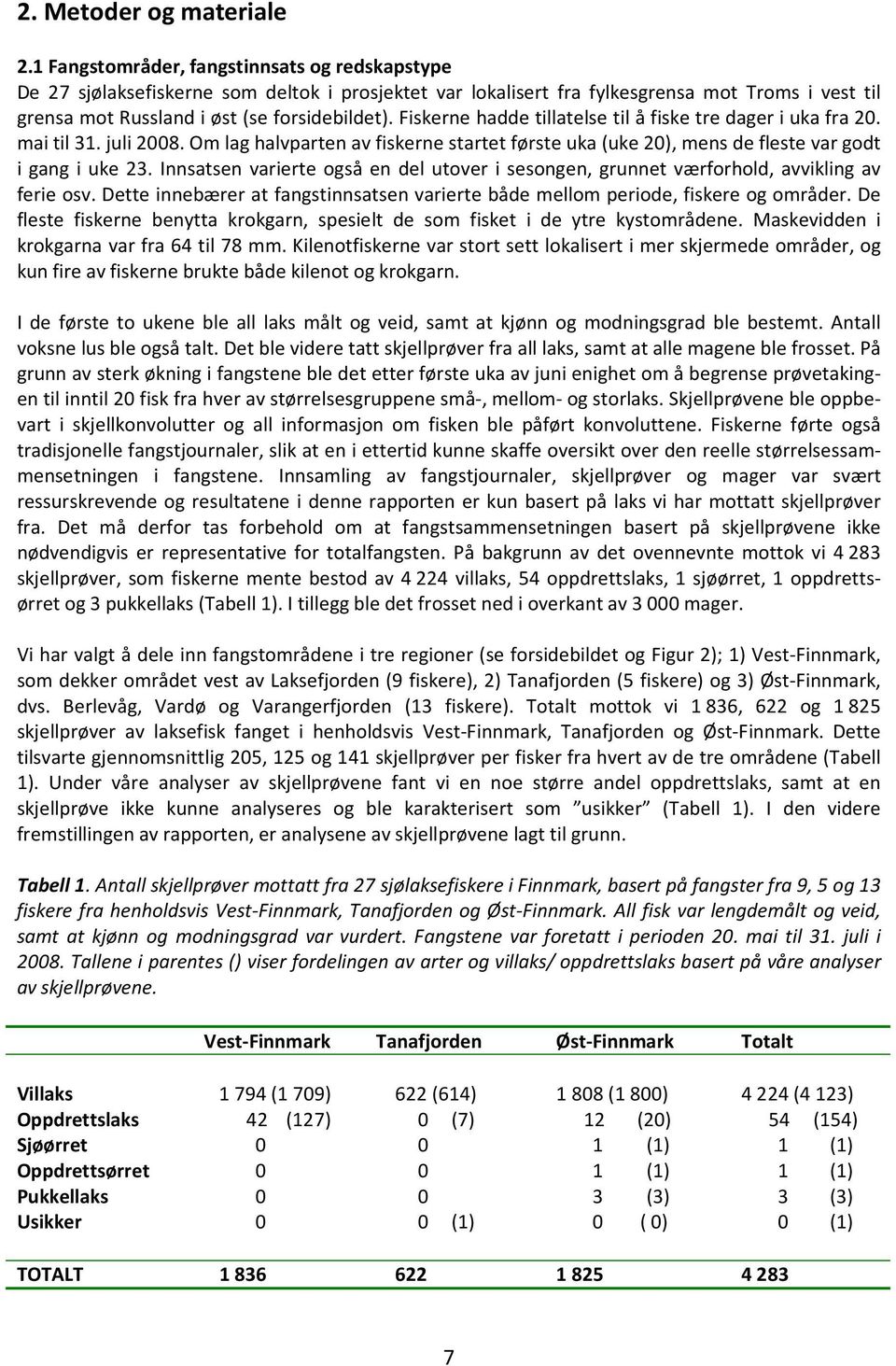 Fiskerne hadde tillatelse til å fiske tre dager i uka fra 2. mai til 31. juli 28. Om lag halvparten av fiskerne startet første uka (uke 2), mens de fleste var godt i gang i uke 23.