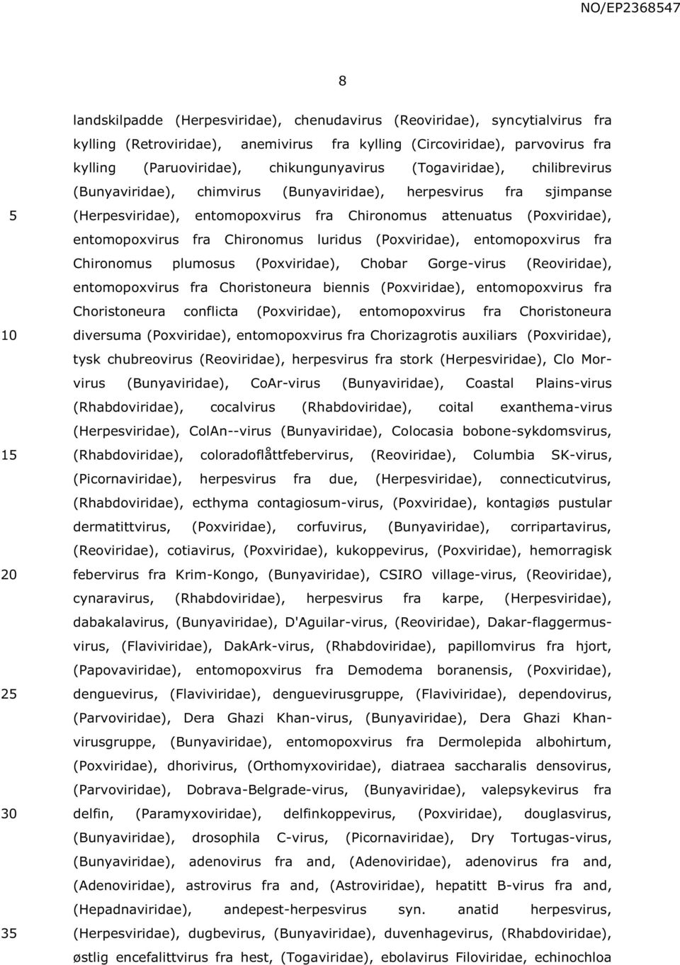 entomopoxvirus fra Chironomus luridus (Poxviridae), entomopoxvirus fra Chironomus plumosus (Poxviridae), Chobar Gorge-virus (Reoviridae), entomopoxvirus fra Choristoneura biennis (Poxviridae),