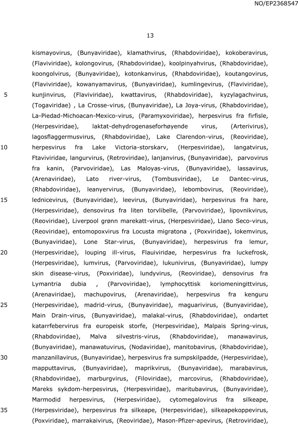 kyzylagachvirus, (Togaviridae), La Crosse-virus, (Bunyaviridae), La Joya-virus, (Rhabdoviridae), La-Piedad-Michoacan-Mexico-virus, (Paramyxoviridae), herpesvirus fra firfisle, (Herpesviridae),