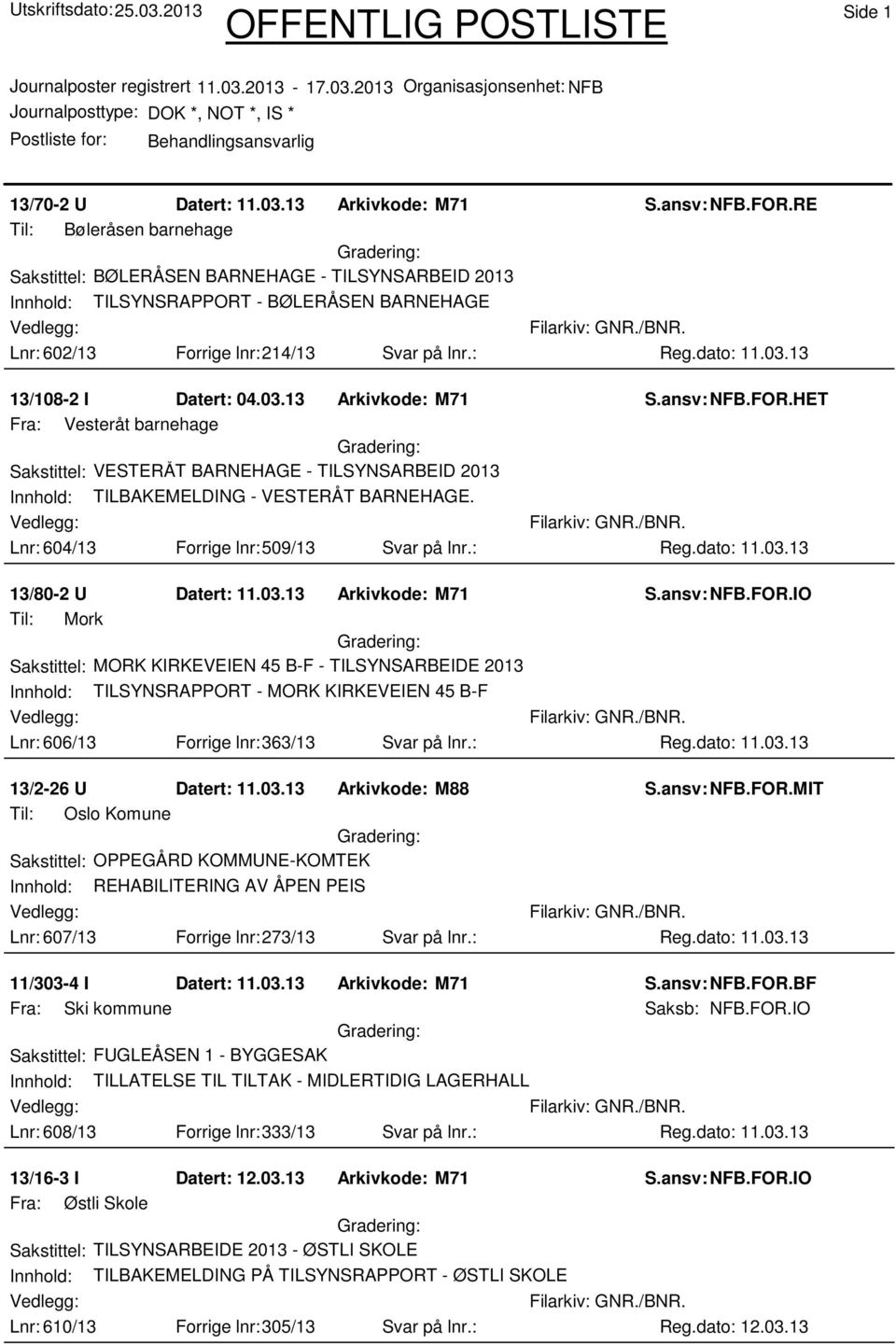 : 13/108-2 I Datert: 04.03.13 Arkivkode: M71 S.ansv: NFB.FOR.HET Fra: Vesteråt barnehage Sakstittel: VESTERÅT BARNEHAGE - TILSYNSARBEID 2013 Innhold: TILBAKEMELDING - VESTERÅT BARNEHAGE.