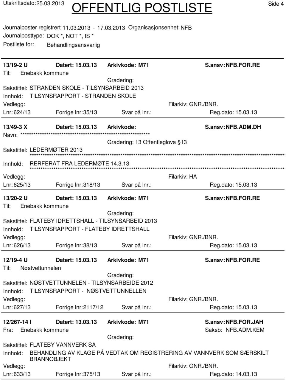 13 Arkivkode: S.ansv: NFB.ADM.DH Navn: ************************************************************ 13 Offentleglova 13 Sakstittel: LEDERMØTER 2013 Innhold: RERFERAT FRA LEDERMØTE 14.3.13 Lnr: 625/13 Forrige lnr:318/13 Svar på lnr.