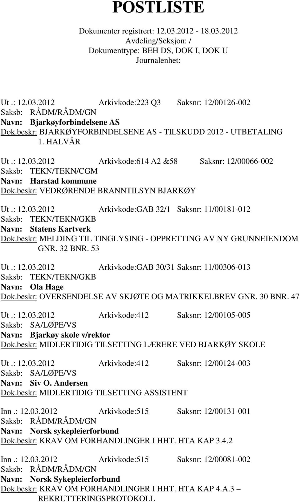 53 Ut.: 12.03.2012 Arkivkode:GAB 30/31 Saksnr: 11/00306-013 Navn: Ola Hage Dok.beskr: OVERSENDELSE AV SKJØTE OG MATRIKKELBREV GNR. 30 BNR. 47 Ut.: 12.03.2012 Arkivkode:412 Saksnr: 12/00105-005 Navn: Bjarkøy skole v/rektor Dok.