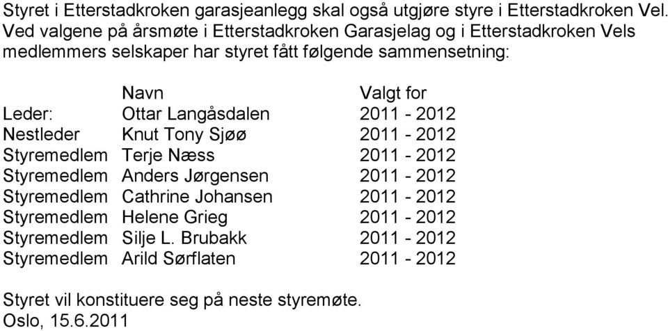 Valgt for Leder: Ottar Langåsdalen 2011-2012 Nestleder Knut Tony Sjøø 2011-2012 Styremedlem Terje Næss 2011-2012 Styremedlem Anders Jørgensen